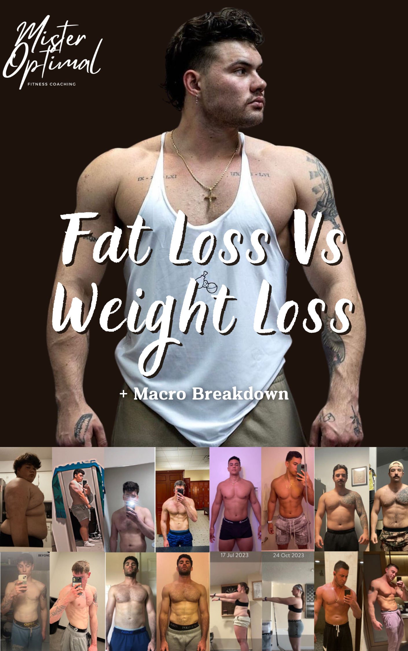 Fat Loss Vs Weight Loss + Macro(s) Breakdown