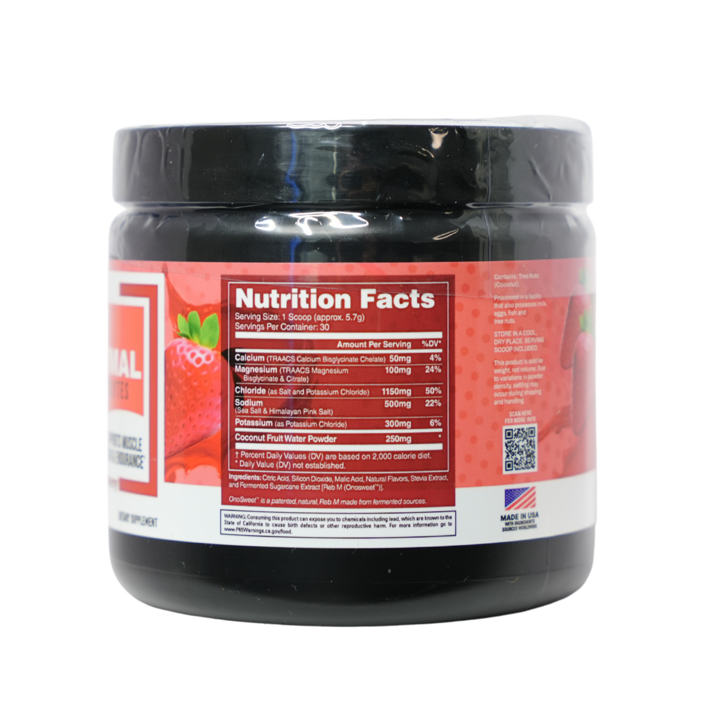 Optimal Electrolytes